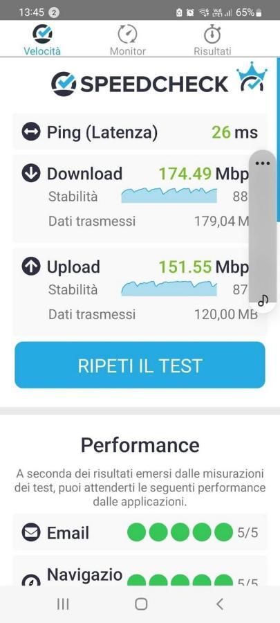 Lucilla - Con Wifi Nel Cuore Di